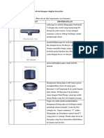 Penilaian Sistem Perpipaan