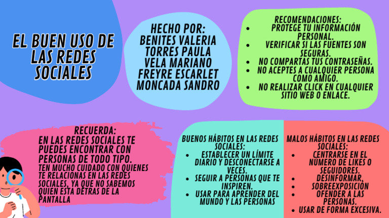 El Buen Uso de Las Redes Sociales | PDF