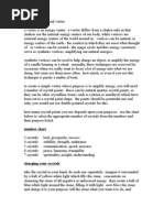 Download Creating a Vortex by api-3798620 SN6986502 doc pdf
