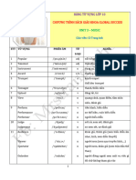 Unit 3 - Từ Vựng+ Cấu Trúc