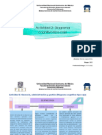 Diagrama de Caja Administración