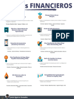 Kpis Financieros 1694280589