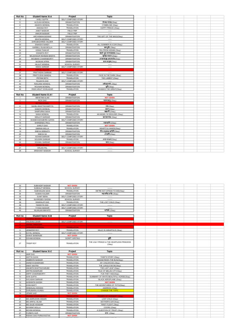 bengali-board-project-23-24-name-list-pdf