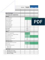 Automobile Gannt Chart