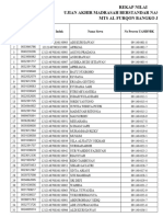 Rekap Nilai UAMBN 2017-2018 Al Furqon