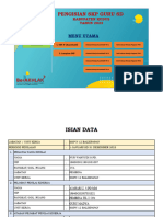 Draft Final SKP 2023 Nur W