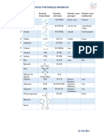 Grupos Funcionales