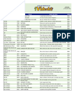 Interprete Cod Titulo Inicio Da Letra Idioma: Lista de Musicas Do