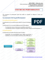 BTS GPME Les Indicateurs de Performance