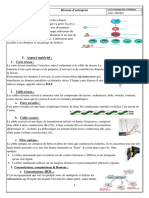 Réseaux D'entreprise