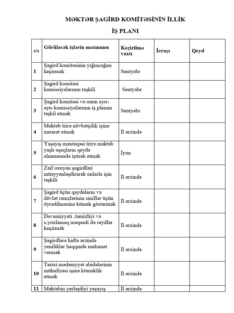 MƏKTƏB Şagird Komitəsinin Illik Iş Planı | PDF