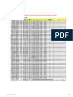 2024 (Only) Special Semesters Course Timetable