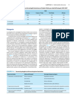 Patogenia de Meningitis