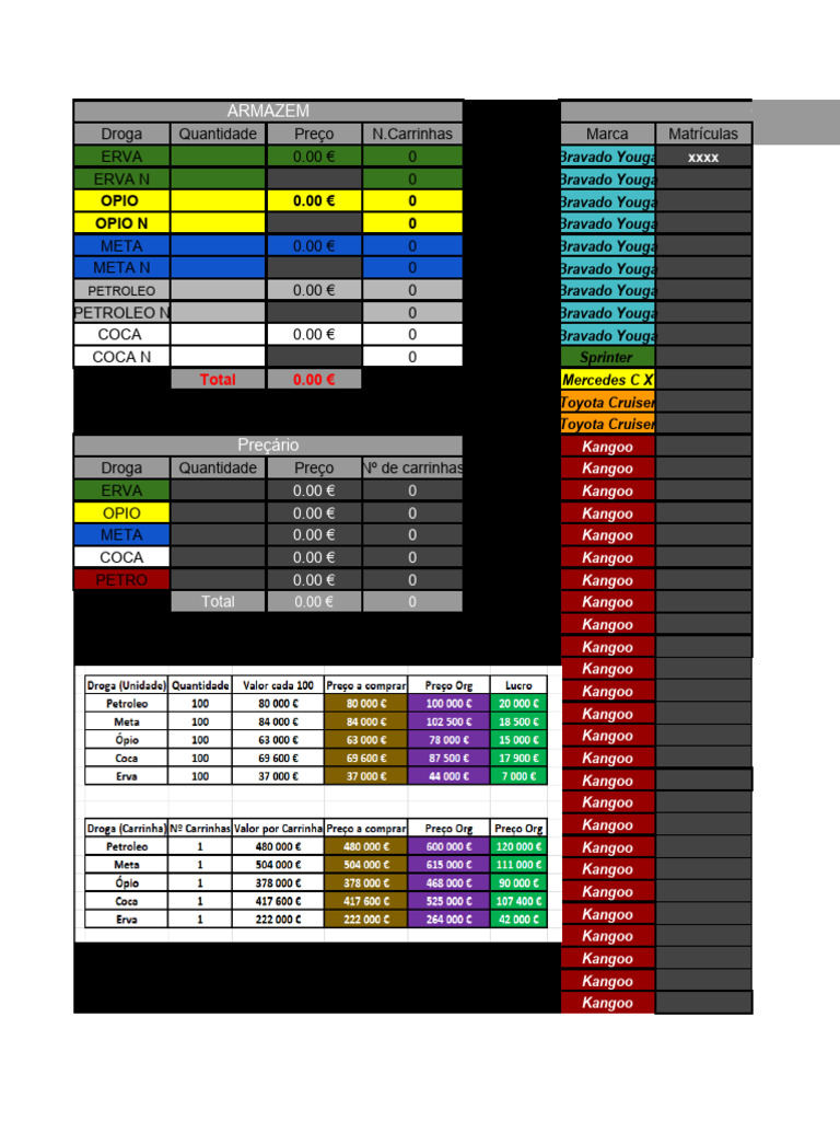 RP Inventario 1 | PDF