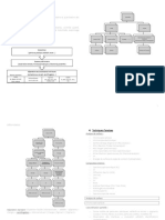 Fiche 3 - Déformulation