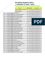 Https WWW - Sman1sragen - Sch.id Wp-Content Uploads 2022 07 Siswa-Mpls-Fix