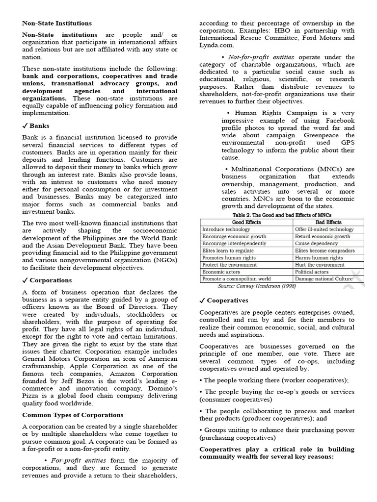 Non State Institution PDF Cooperative Banks