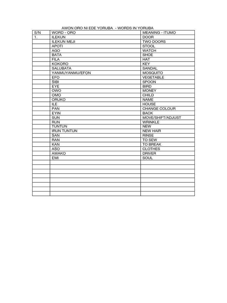 awon-oro-ni-ede-yoruba-pdf