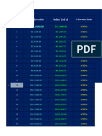 Projeçao de Fundo Imobiliarios