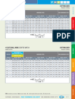 G8D62 Cutting Data