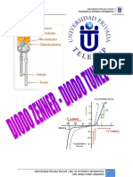 La Curva Característica de Un Diodo Zener y Un Diodo Túnel