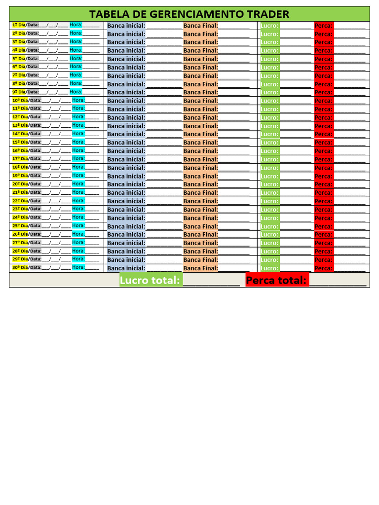 Trader Timer Zone Tabela