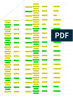 Dígitos Do Algorítimo Da Deriv