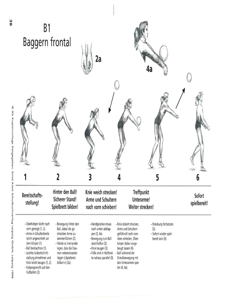 Technikmerkmale_Baggern | PDF