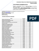 Nota Prova Dissertativa Ipatinga Guarda Municipal 57638097294426473552