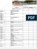 MUSIC 5 Learning Competency Directory LCD AGUINALDE