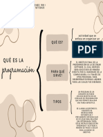 Gráfico Cuadro Sinóptico Orgánico Amarillo y Beige