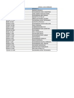 Jadwal Jaga Gerbang Mei & Juni