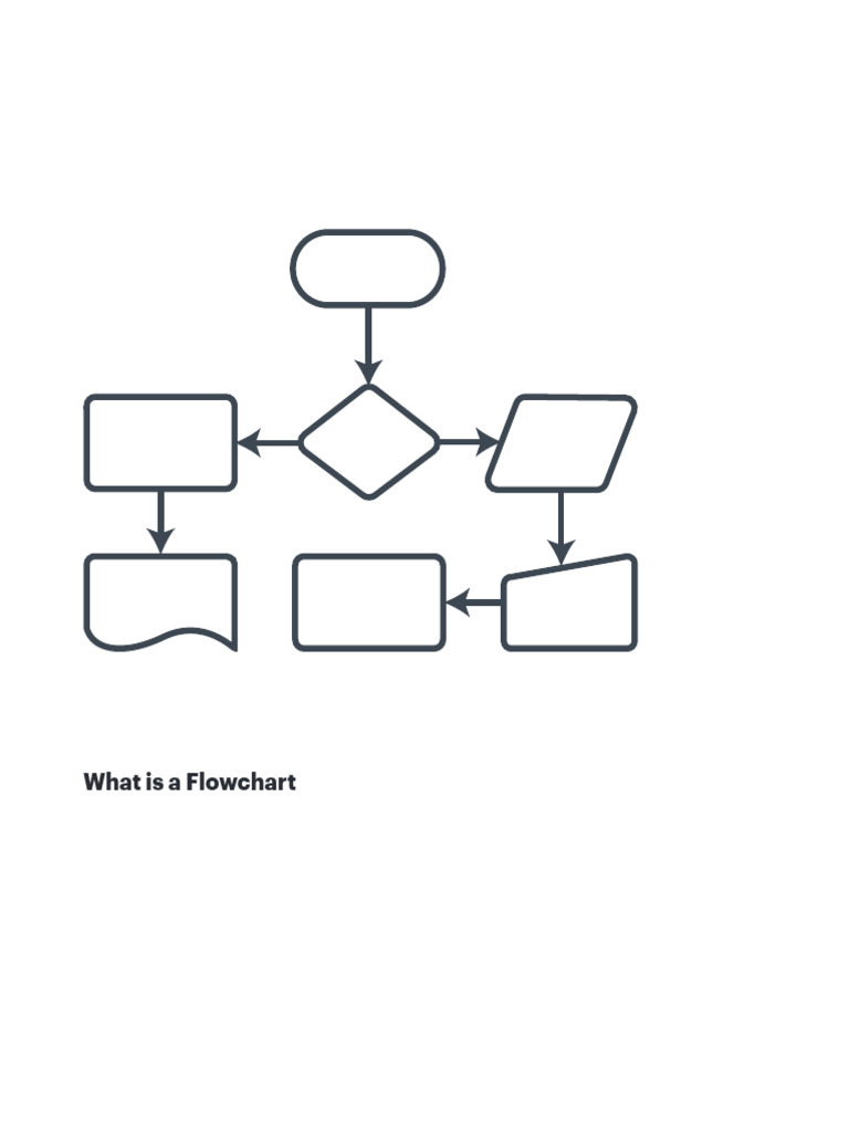What is a Flowchart _ Lucidchart | PDF | Information Science | Computer