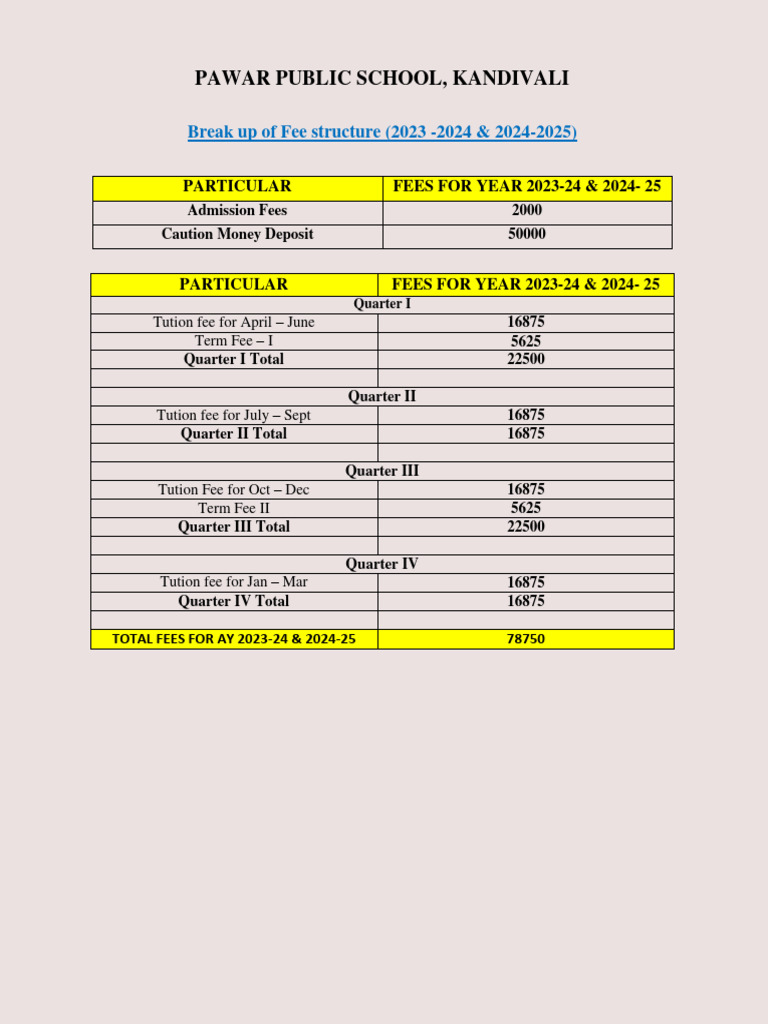 Fee Structure - 2023-24 and 2024-25 | PDF