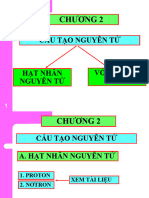 2. Chương 2 - Cấu Tao Nguyên Tử - 4T