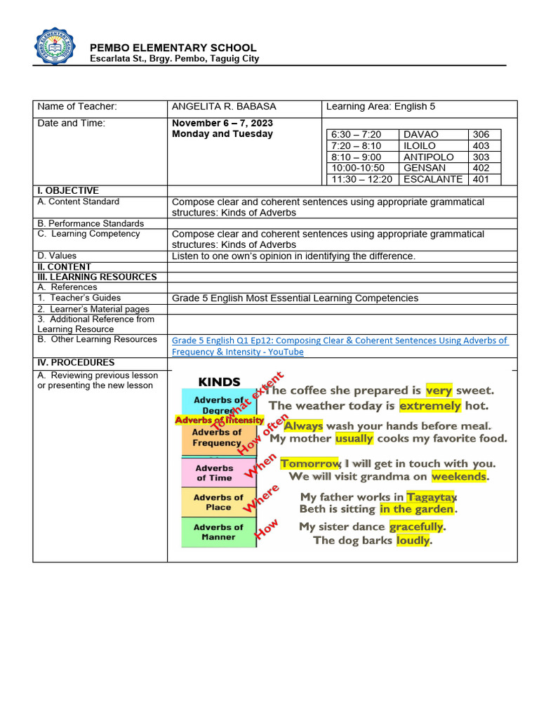 Adverb of intensity frequency pdf