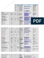 Data Pengurus Baru 2009-2013