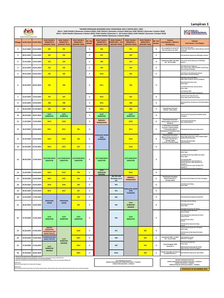Lampiran 1 TAKWIM PENGAJIAN AKADEMIK KV SESI 2024.2025 PDF