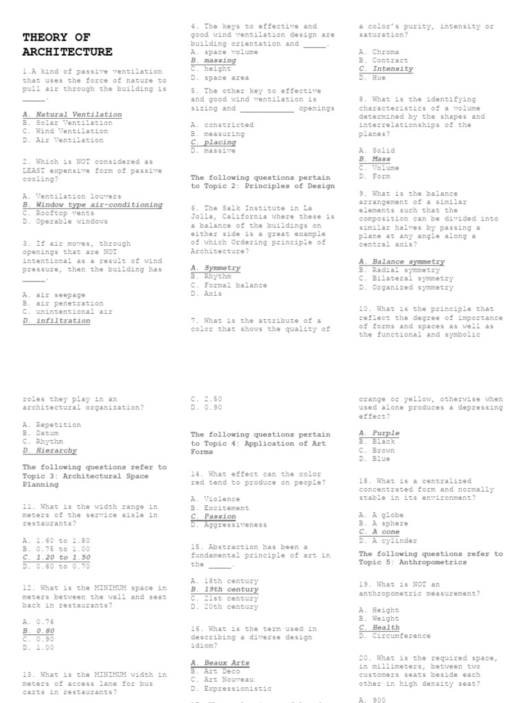 Theory of Architecture (Pre Board) | PDF | Color | Fuels