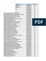 Format Data Pemilih