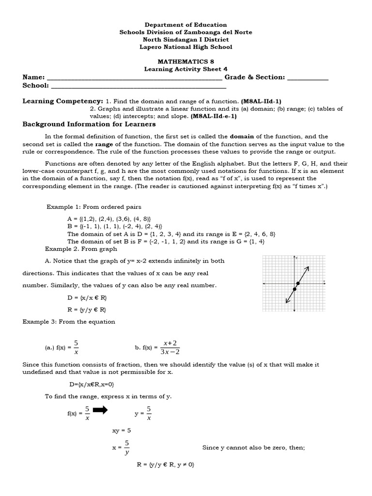 Name Grade Section School Learning Competency PDF 