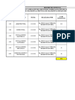 Resumen Consolidado de Consultas Especialidades Al 12-09-2023