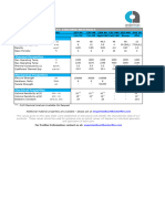 Material Zirconia