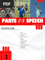 Parts of Speech For All