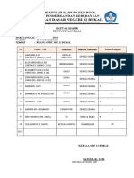 Daftar Hadir Workshop