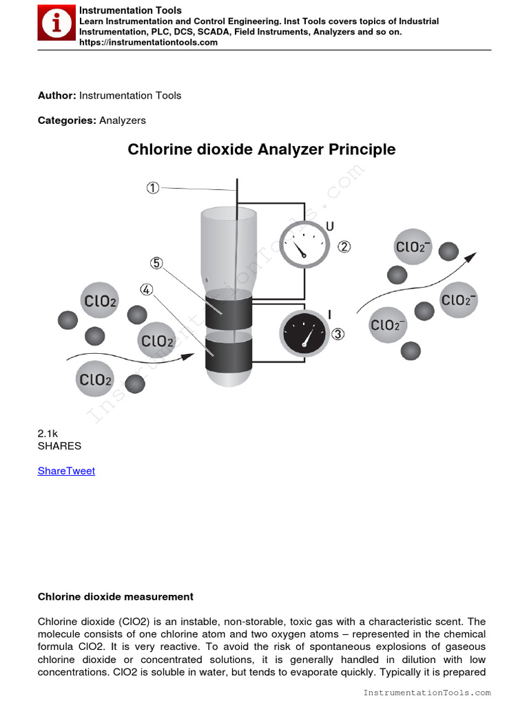 Chlorine Dioxide Analyzer Principles | PDF | Chlorine | Chemical Substances
