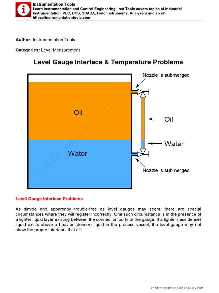 Level Gauge Interface Problems PDF Pressure Measurement Water