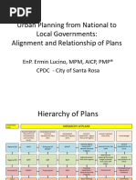 UACS Code Structure and MFO/PAP Refinements | PDF | Business