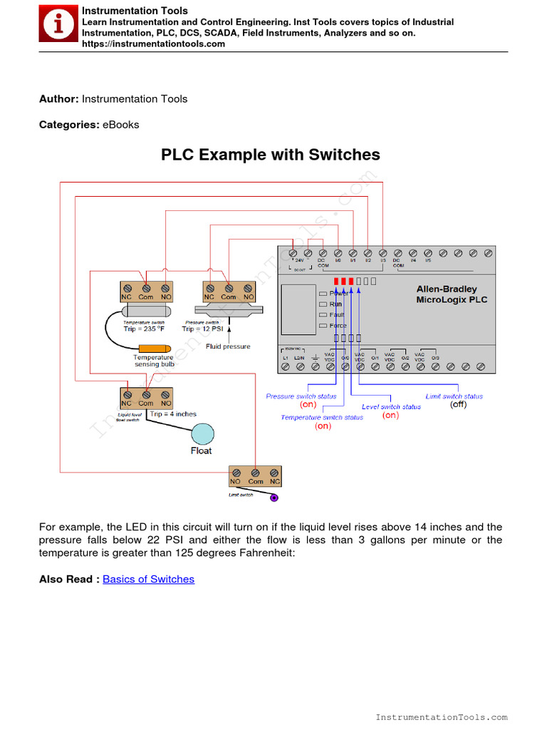 Programmable Logic Controller Example PDF Switch Programmable Logic Controller