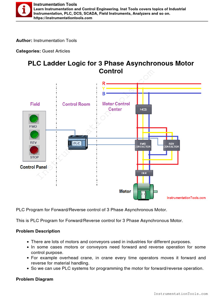 Motor Programming Theory